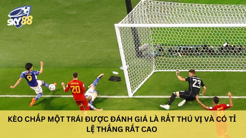 Các loại kèo châu Á